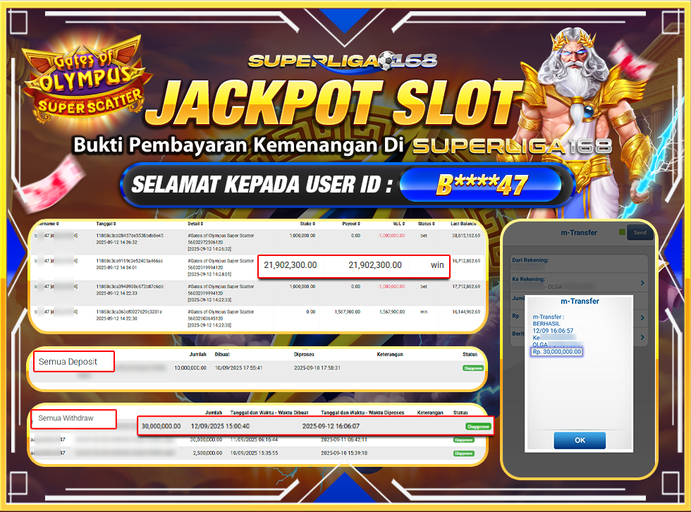 SUPERLIGA168 JACKPOT GATES OF OLYMPUS SUPER SCATTER .30,000,000-